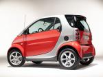 Smart ForTwo 2004 года